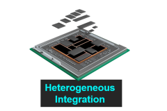 Реальная задача FR3 FEM: не схемотехника, а гетерогенная интеграция